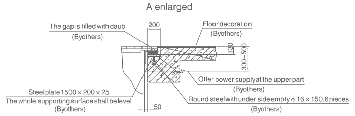 Express Electro Elevators Pvt. Ltd.