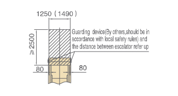 Express Electro Elevators Pvt. Ltd.